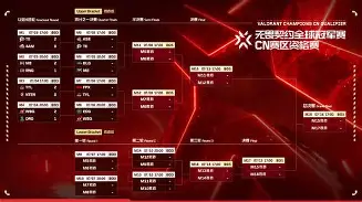 28圈-关于Doinb赛事官方发布出色防守新规，尤文图斯争议不断！的信息